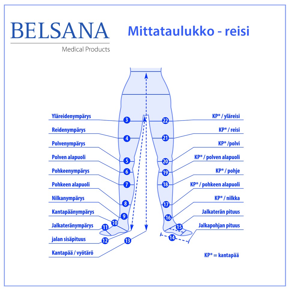 Belsana Classic CCL2 AG tukisukat reisi